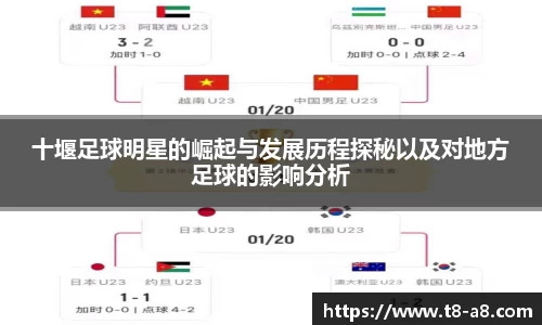 十堰足球明星的崛起与发展历程探秘以及对地方足球的影响分析